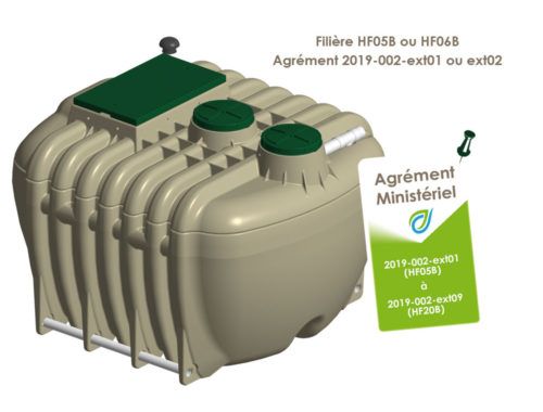 Filtres compacts HYDROFILTRE® 2